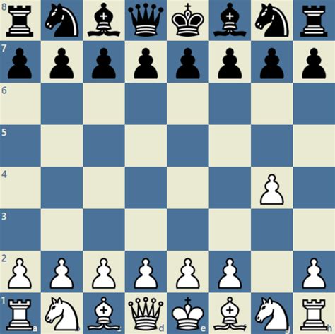 Unveiling the Grob Opening: A Dive into Chess's Most Unconventional.